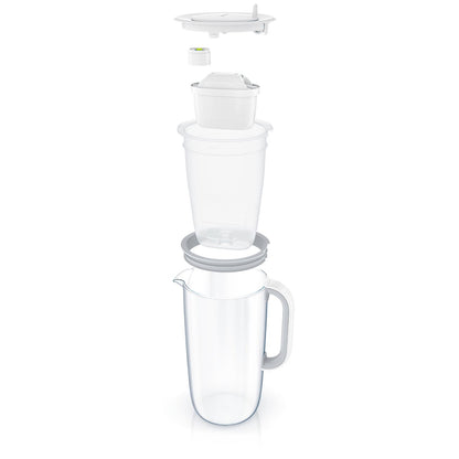 BRITA table water filter