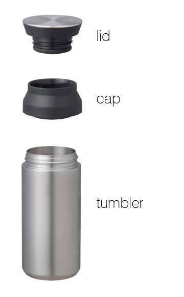 Mug isotherme Kinto
