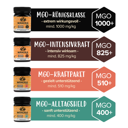 Miel de Manuka 100 % néo-zélandais MGO 1000+