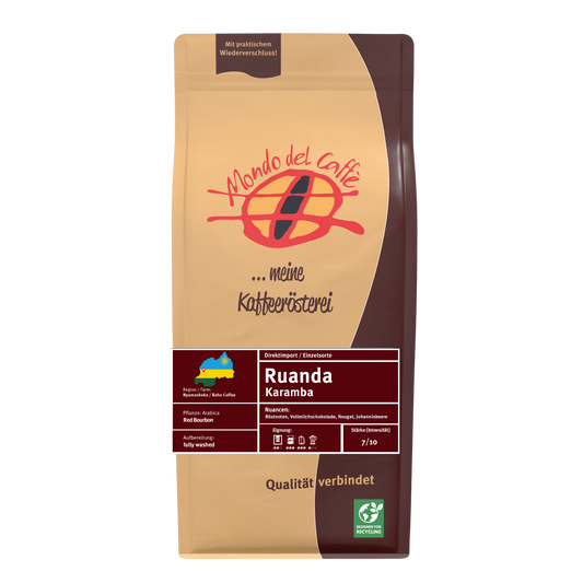 Rwanda